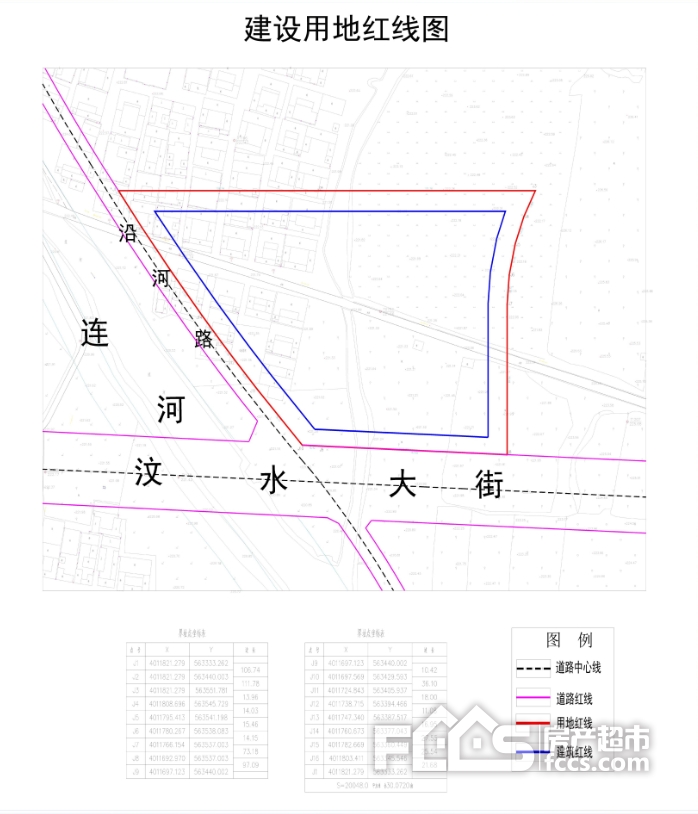 依汶总人口(3)