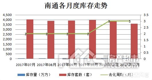 2017南通的gdp_最新 南通2017上半年GDP排名出炉 位列全国第17...更厉害的是...(2)