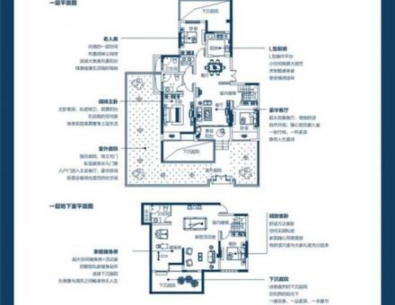 侯马金域蓝湾户型图图片